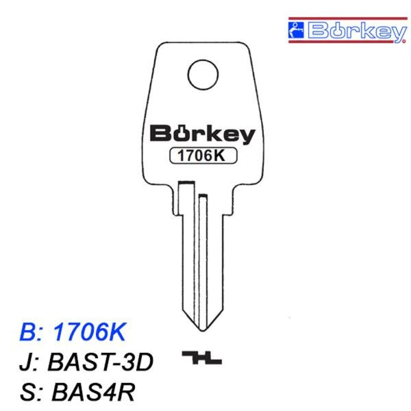 KMB028 - klucz surowy - Borkey 1706K
