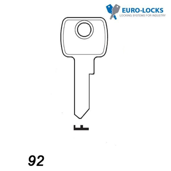 Mieszkaniowy 147 - klucz surowy - Euro-Locks serii 92