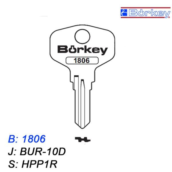 KMB032 - klucz surowy - Borkey 1806